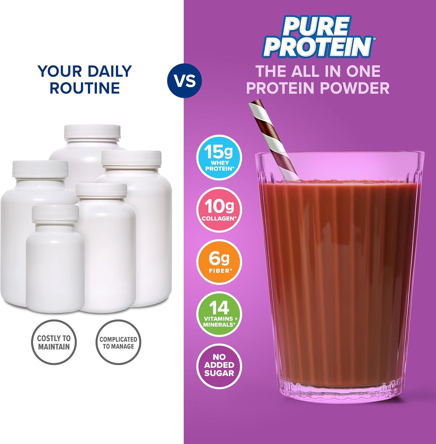 image:imagePure Protein AllInOne Powder Rich Chocolate Whey amp Collagen High Fiber Vitamins No Added Sugar NonGMO GlutenFree 125lbRich Chocolate