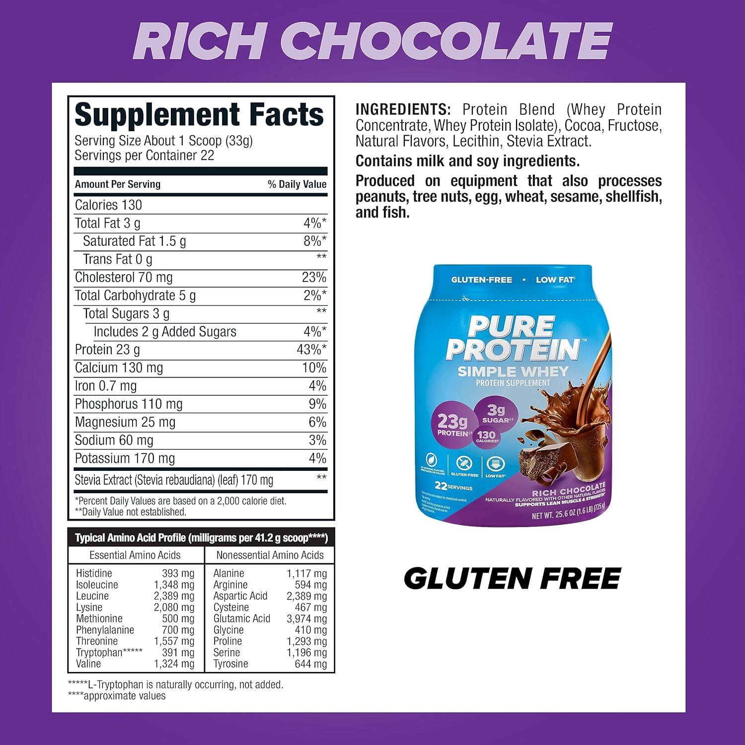 image:imagePure Protein Simple Whey Protein Powder Gluten Free 23G Protein Rich Chocolate 16lbs16 Pound Pack of 1